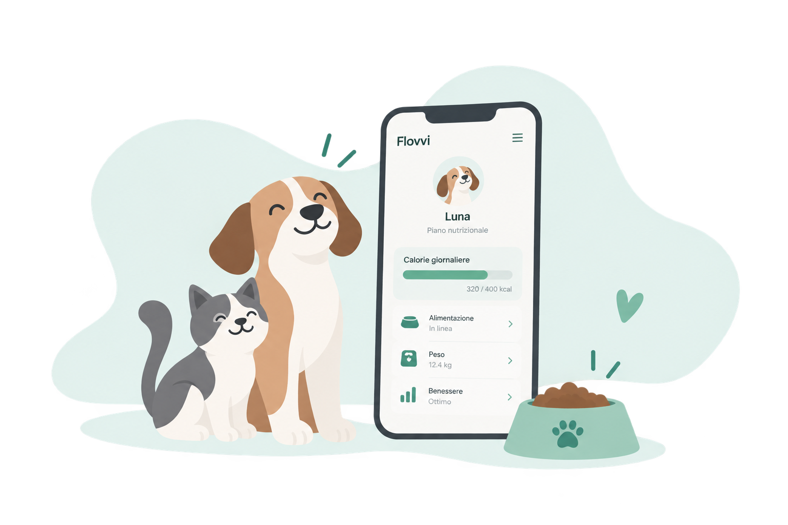 L'app Flovvi che segue il piano nutrizionale di un cane e di un gatto